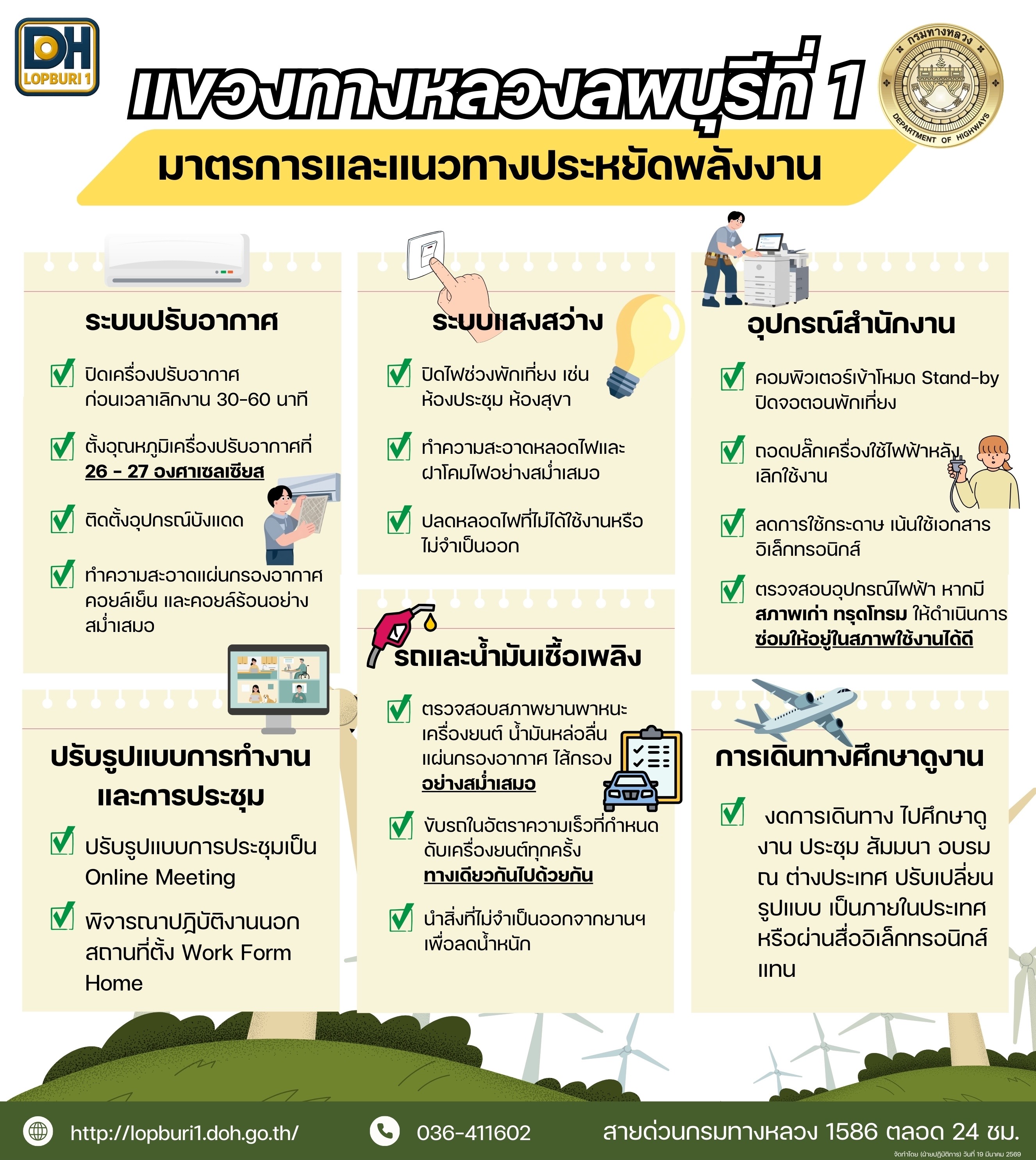 แขวงทางหลวงลพบุรีที่ 1 มาตรการและแนวทางประหยัดพลังงาน