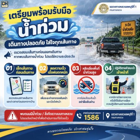 เตรียมพร้อมรับมือ  น้ำท่วมเมืองลพบุรี