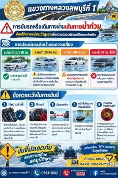 ข้อควรปฏิบัติในสถานการณ์น้ำท่วมหากมีความจำเป็นต้องผ่านเส้นทางการจราจ ควรประเมินระดับน้ำและปฏิบัติตามข้อควรระวังอย่างเคร่งครัด